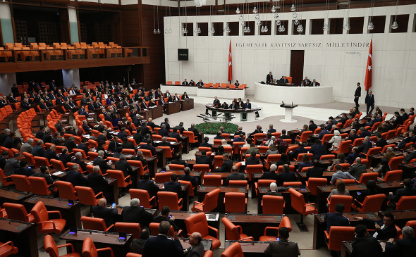 Туркия парламенти