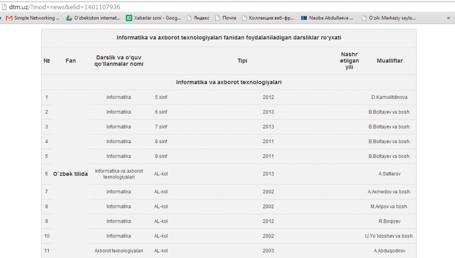 DTM saytidan skrinshot