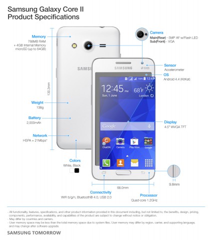 Samsung Galaxy Core II. Foto: 4pda.ru