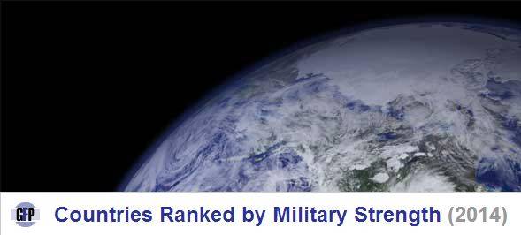 Фото: globalfirepower.com