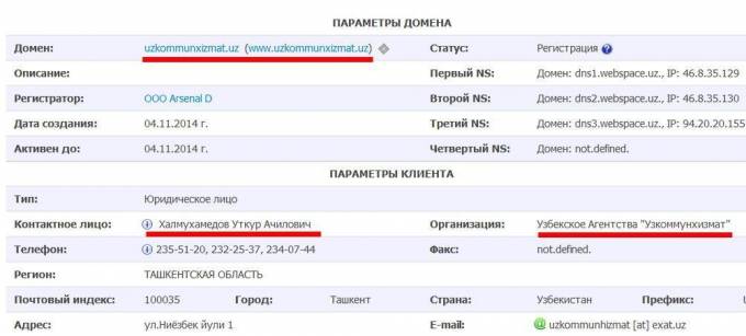 “O‘zkommunxizmat” agentligining tegishli domenni rasmiylashtirgani haqidagi ma’lumot. Foto: Xushnudbek.uz