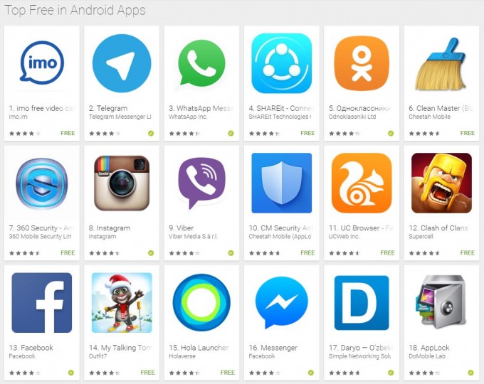 Google Play’да «Дарё» 17-ўринда. Скриншот: Google Play