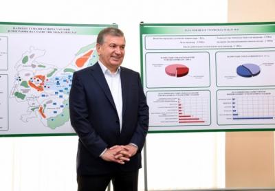 Shavkat Mirziyoyev Parkentda erkin iqtisodiy zona tashkil etib, 100 mln dollar investitsiya kiritishga ko‘rsatma berdi— « Daryo News (Daryo Yangiliklari, Новости Daryo) »