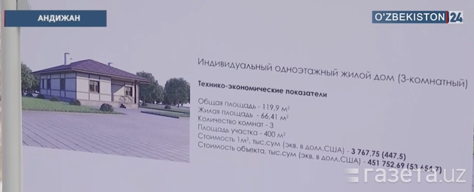 Кадр: «Ўзбекистон 24»