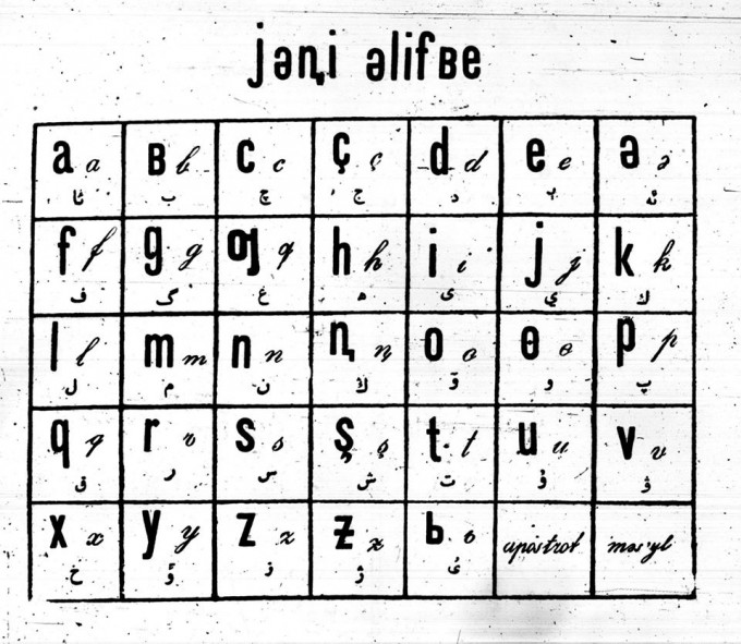 1928-yilda Yangi alifbo markaziy qo‘mitasi taklif etgan alifbo loyihasi.