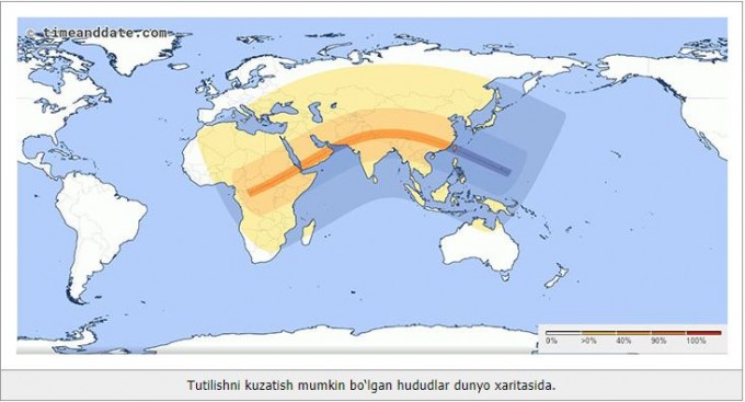 Foto: Ulug‘bek nomidagi astronomiya instituti