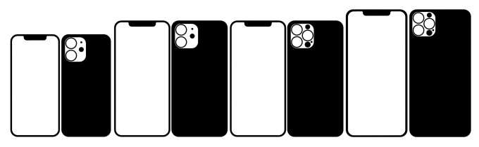 Chapdan o‘ngga: iPhone 12, iPhone 12 Max, iPhone 12 Pro va iPhone 12 Pro Max