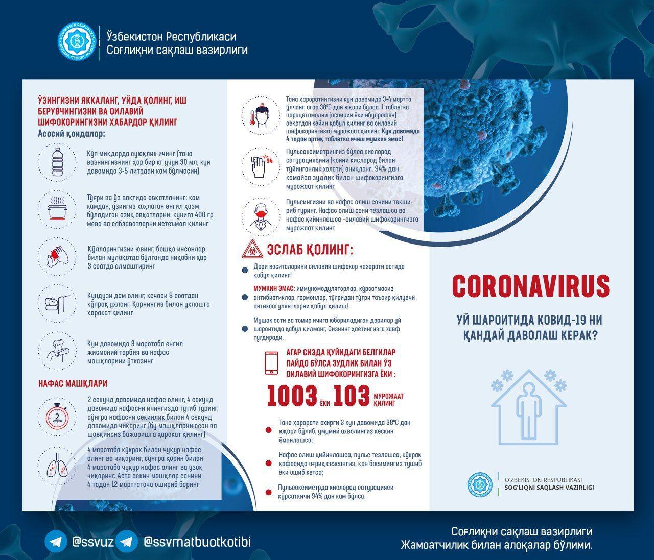 Koronavirus infeksiyasiga chalingan bemorlarni uy sharoitda davolash bo‘yicha asosiy tavsiya va maslahatlar