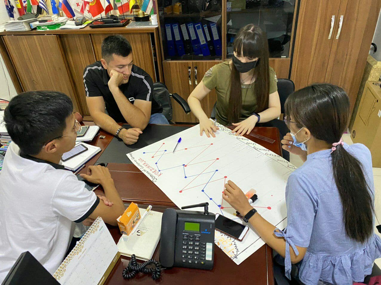 Американские советы по международному образованию. American Councils for International Education. American Council for International Education Uzbekistan. O'quv amaliyot.