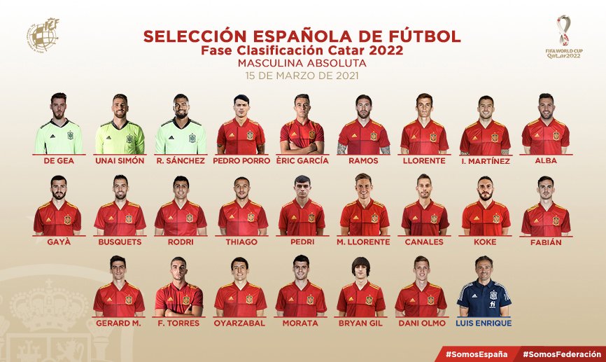 Фото: Twitter/@SeFutbol