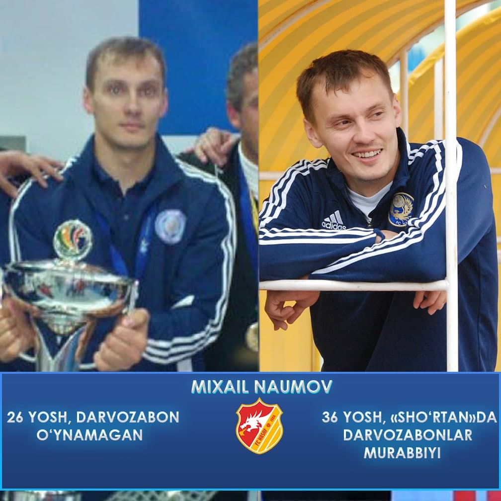 Kollaj: “Sports.ru”/ “Daryo”
