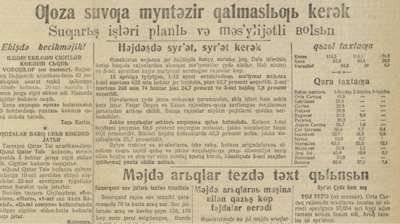 “Qizil O‘zbekiston” gazetasining 1932-yil 17-aprel sonidan lavha