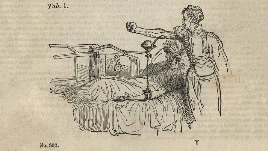 Бланделлнинг «Қон қуйишда кузатувлар» мақоласига ишланган сурат, 1829 йил