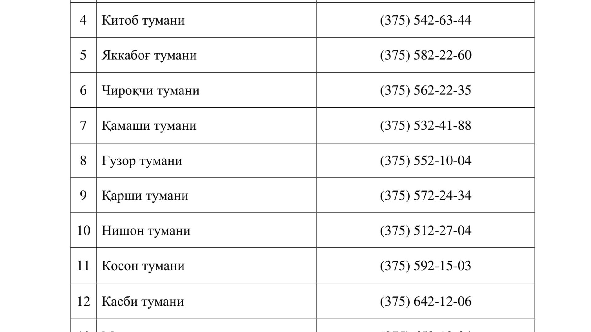 Juda nozik yalangoch uzun boyli