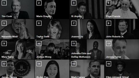 Fortune jurnali jahonning eng buyuk yetakchilari reytingini e’lon qildi