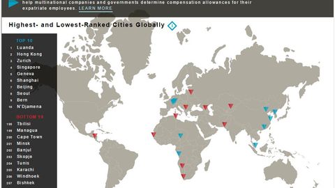 Toshkent xorijlik ishchilar uchun eng arzon shaharlardan biri deb topildi