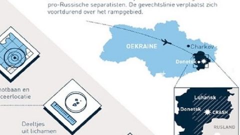 Niderlandiya TIV Qrimsiz tasvirlangan Ukraina xaritasidagi “achinarli xato”ni tuzatishga va’da berdi