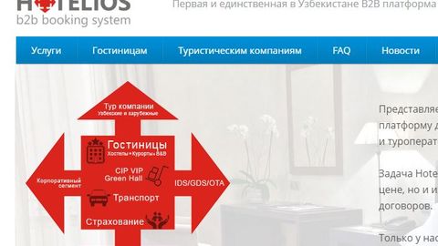 Ўзбекистонда туроператорларнинг меҳмонхоналар билан ҳамкорлиги учун онлайн платформа ишга туширилди