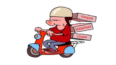 O‘zbekistondagi trend: taom yetkazib berish servislarining avj olishi