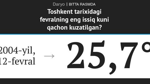 Toshkent tarixidagi fevralning eng issiq kuni qachon kuzatilgan?