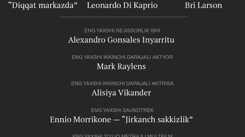 “Oskar”ning 2016-yildagi asosiy g‘oliblari. Bir rasmda