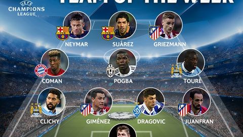 Yevropa Chempionlar Ligasida haftaning ramziy terma jamoasi e’lon qilindi