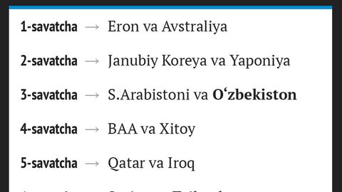 JCh—2018 saralash 3-bosqichi qur’asi oldidan O‘zbekiston taxminan qaysi savatchadan o‘rin oladi? Javob — bitta rasmda