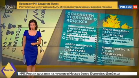“Rossiya-24” telekanali pokemonlarni belgilanmagan joylarda tutganlik uchun jinoiy javobgarlikka tortilish haqida gapirib berdi