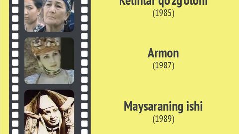 Melis Abzalov filmlari — bitta rasmda