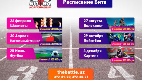 “Korporatsiyalar jangi”. O‘z yetakchiligingni isbotla!