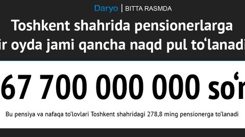 Тошкент шаҳрида пенсионерларга бир ойда жами қанча нақд пул тўланади? Жавоб — битта расмда