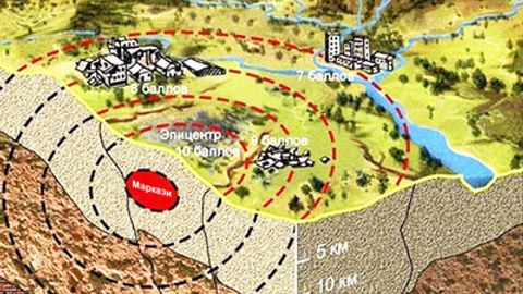 O‘zbekistonda ketma-ket yuz bergan zilzilalardan so‘ng vahimali shov-shuvlar tarqaldi