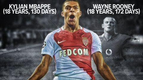 XXI асрнинг янги юлдузи. 18 ёшидаёқ кучли бешликда 15 та гол урган Мбаппе