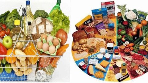 Рамазон ойида исрофни бартараф қилишда ёрдам берувчи 5 та маслаҳат