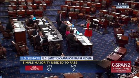 АҚШ Сенати Россияга қарши санкцияларни кучайтирди
