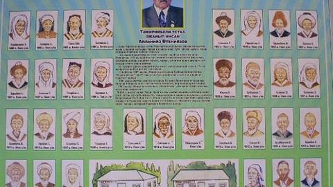 Гиннеснинг рекордлар китобидан Ўзбекистон Қаҳрамони ҳам ўрин олган