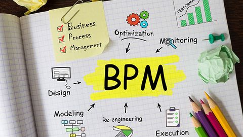 Бизнес-нонушта: Тошкентда 7 декабрь куни «BPM: Бизнесингиз самарадорлигини ошириш калити»