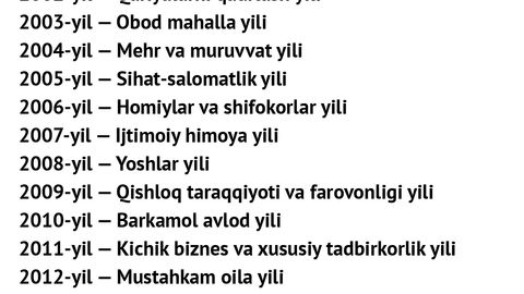O‘zbekistonda barcha yil nomlari — bitta suratda