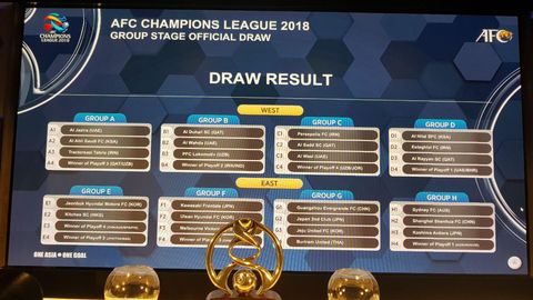 “Lokomotiv” Chempionlar Ligasida Qatarning eng kuchli klubi bilan bir guruhdan joy oldi