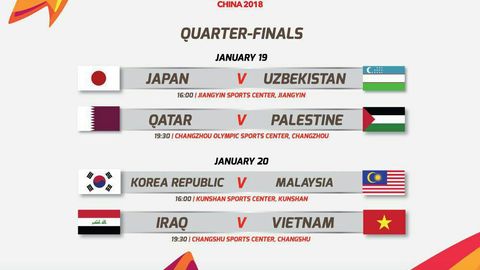 Bugun futbol. O‘zbekiston U23 Osiyo Chempionatining yarim finali uchun Yaponiyaga qarshi saf tortadi