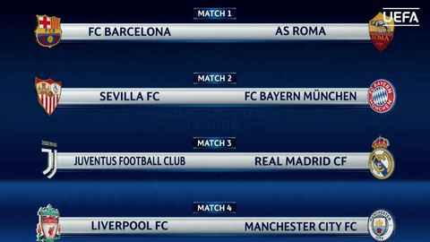 YeChL. “Yuventus” — “Real”, “Manchester Siti” — “Liverpul” — chorak finalga qur’a tashlandi