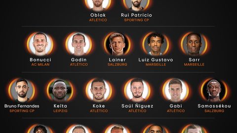 Европа Лигасида мавсумнинг рамзий терма жамоаси эълон қилинди