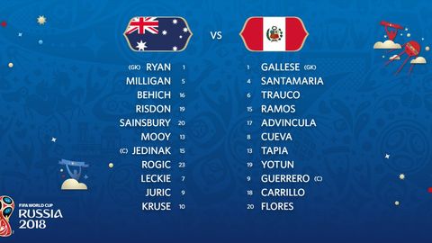 JCh—2018. Avstraliya—Peru 0:2. LIVE