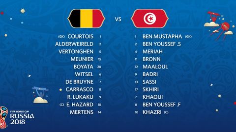 JCh—2018. Belgiya—Tunis 5:2. Matnli onlayn