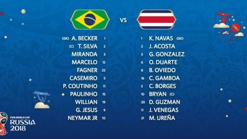 JCh—2018. Braziliya—Kosta-Rika 2:0. Matnli onlayn