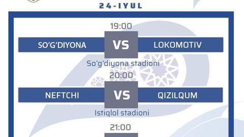 Bugun “Bunyodkor” “Navbahor”ga qarshi jang qiladi, “Lokomotiv” esa “So‘g‘diyona” maydoniga safar qiladi