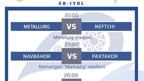 Bugun “Navbahor” “Paxtakor”ga qarshi jang qiladi, “Nasaf” esa o‘z maydonida AGMKni sinovdan o‘tkazadi