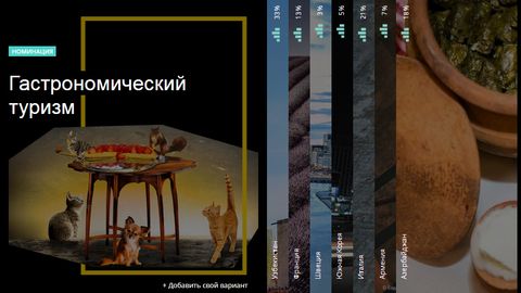 O‘zbekiston National Geographic Traveler Awards 2018 mukofotlari reytingida birinchi o‘rinda bormoqda