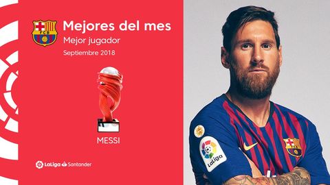 Lionel Messi — La Liganing sentabr oyidagi eng yaxshi o‘yinchisi