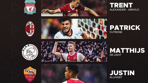 Golden Boy—2018 sovrini egasi ma’lum bo‘ldi